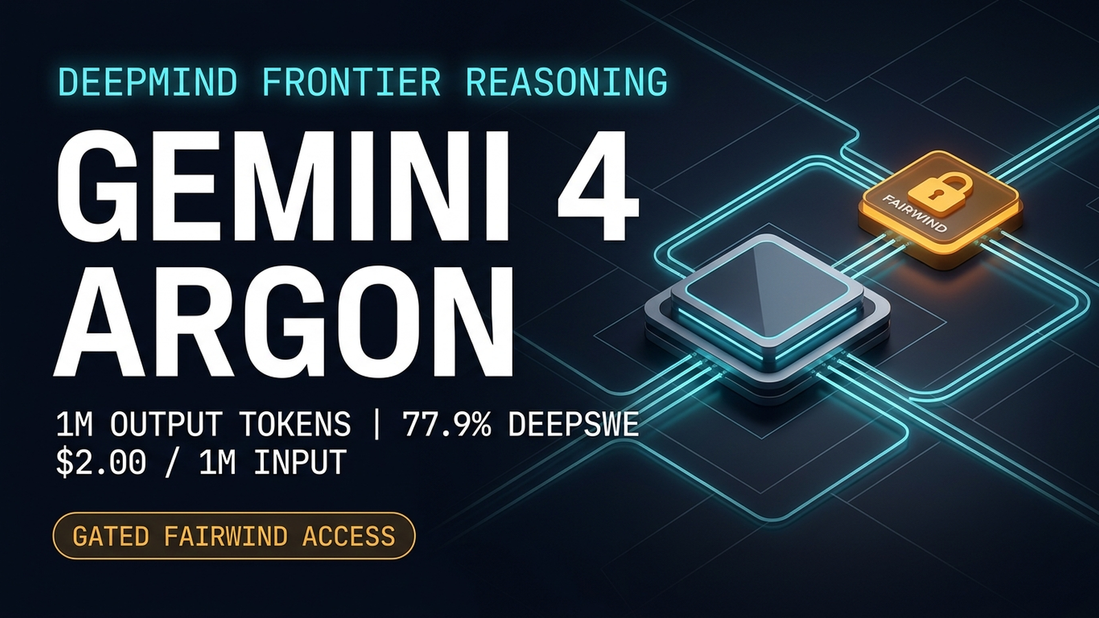 Gemini 4 Argon technical overview graphic displaying a 1M token output reasoning architecture, 77.9 percent DeepSWE benchmark lead, and $2 per million introductory pricing behind a gated Fairwind deployment.