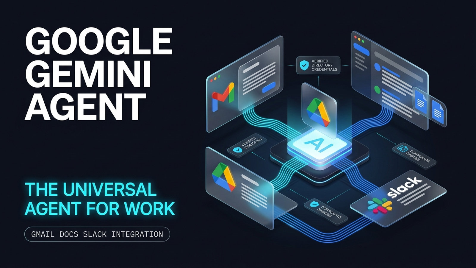 3D isometric diagram of the Google Gemini Agent orchestrating tasks across Gmail, Docs, Drive, and Slack with verified enterprise credentials
